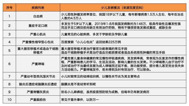 热点 第529页