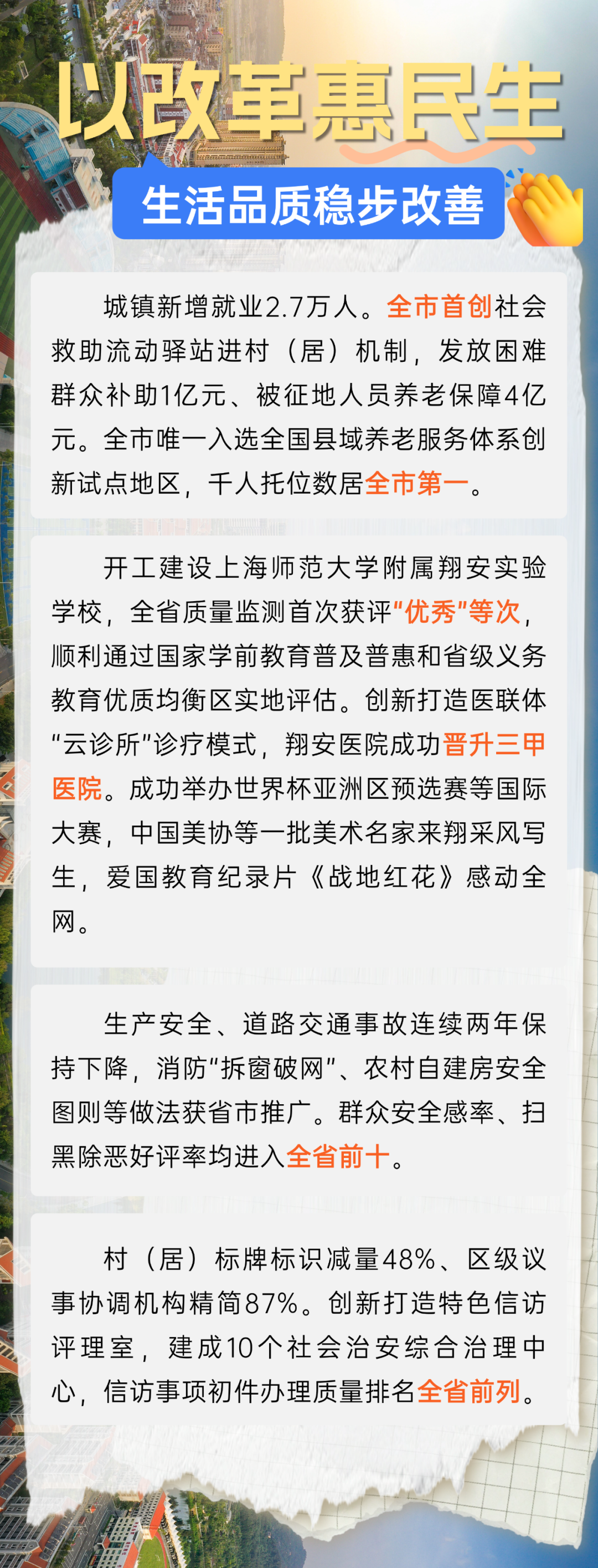 热点 第526页