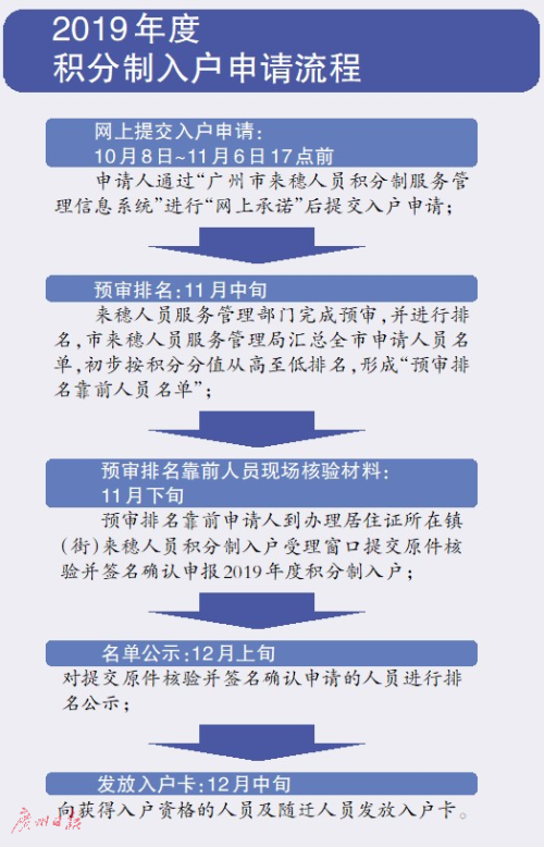 新澳2025天天正版资料大全|精选解释解析落实