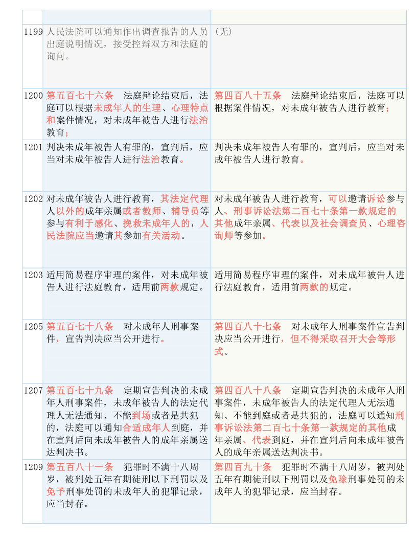 三肖必中三期资料|精选解释解析落实