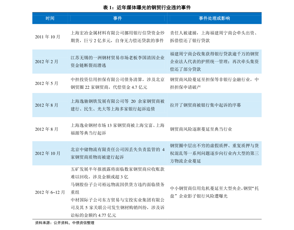 2025新奥历史开奖记录19期|精选解释解析落实
