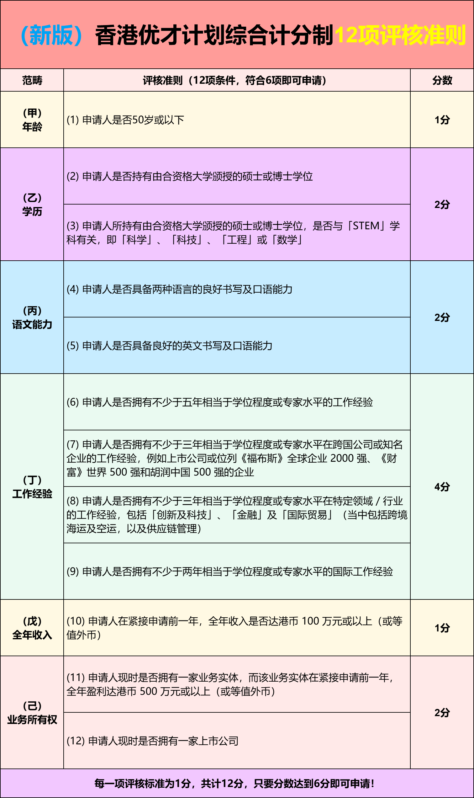 2025年香港最准的资料|精选解释解析落实