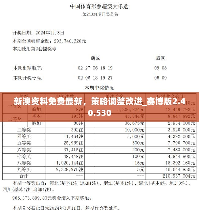 2025新澳免费资料40期|精选解释解析落实