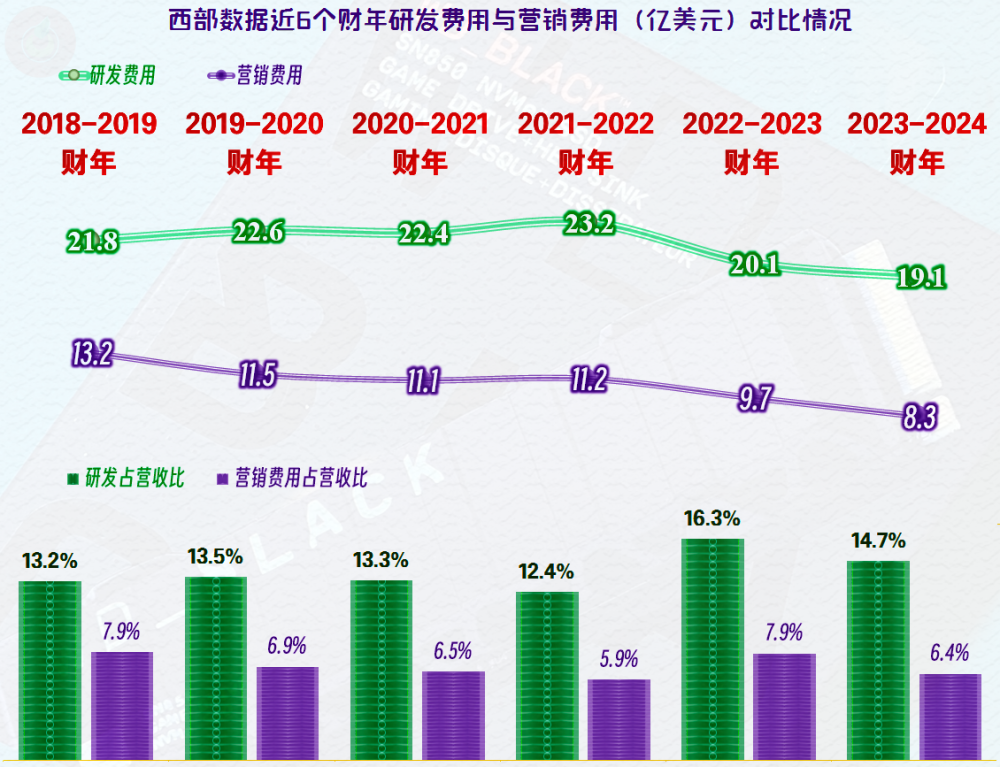 二四六香港资料精准,二四六香港资料精准解析