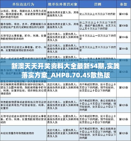 2025天天彩正版免费资料,警惕虚假宣传，关于天天彩正版免费资料的真相与风险