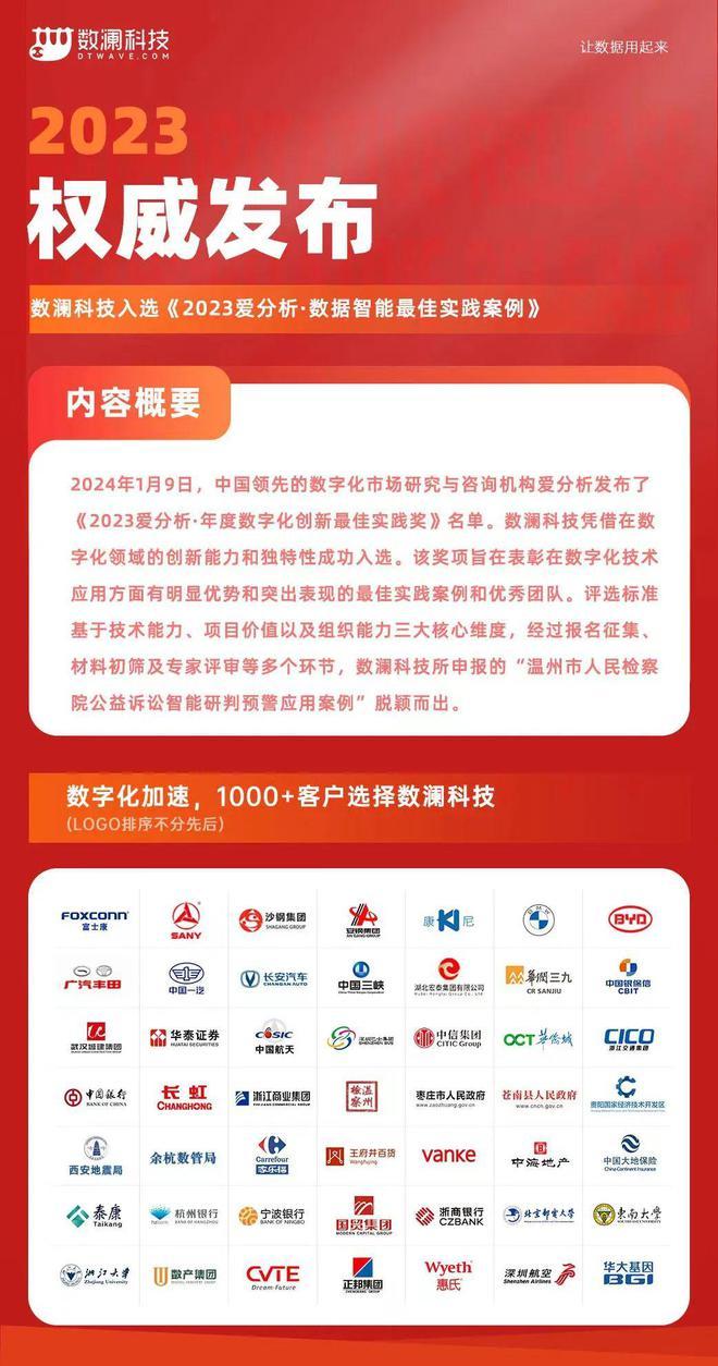 热点 第340页