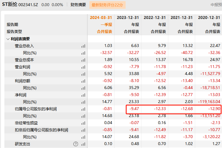 2025新澳门历史开奖记录查询结果,探索澳门历史开奖记录，揭秘未来与过去的交汇点（以澳门历史开奖记录查询结果为中心）