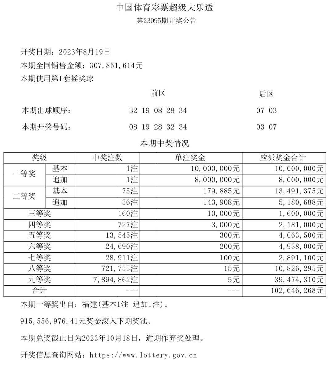 新澳门彩开奖结果今天,新澳门彩开奖结果今天，探索彩票背后的故事