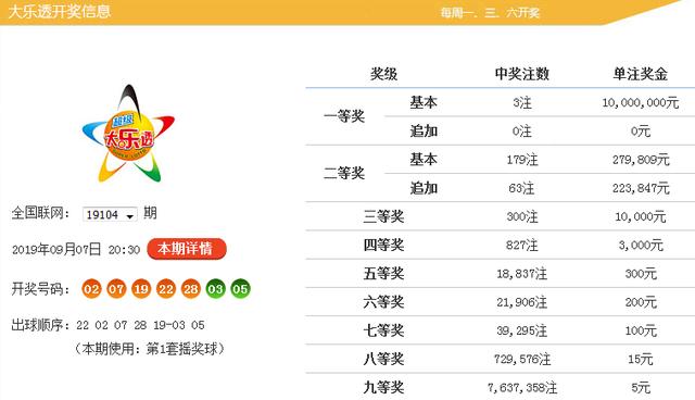 黄大仙精选论坛三肖资料,黄大仙精选论坛三肖资料，揭秘历史与预测未来趋势的探讨