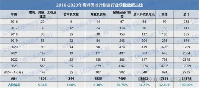 2025香港历史开奖结果查询表最新,香港历史开奖结果查询表最新，探索与解析（截至2025年）