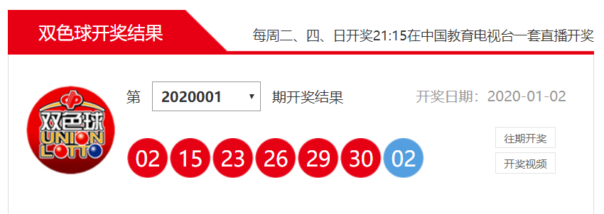 热点 第286页