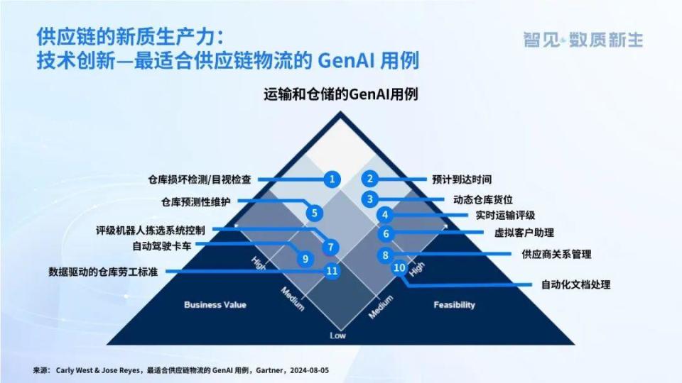 新澳资料大全2025年,新澳资料大全2025年展望，未来蓝图与趋势分析