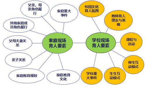 第398页