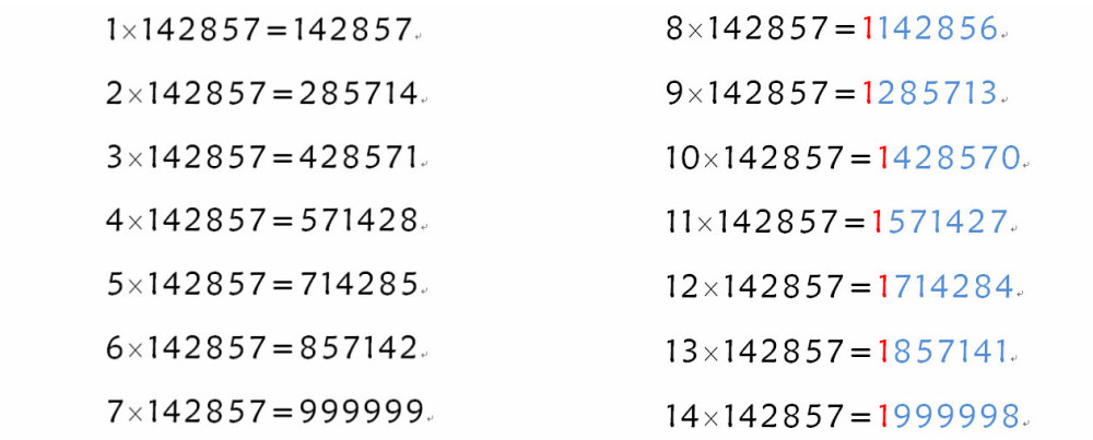 7777788888精准论坛,探索精准论坛，数字世界中的77777与88888的魅力
