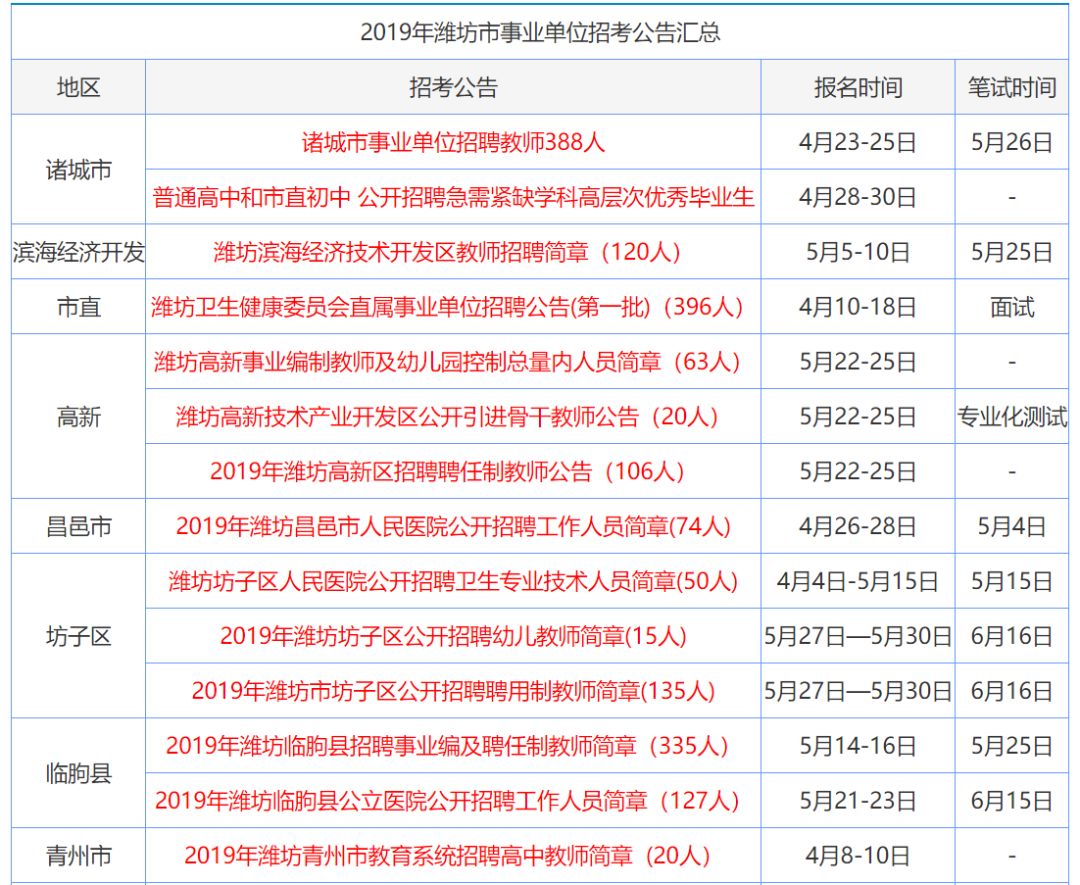 热点 第122页