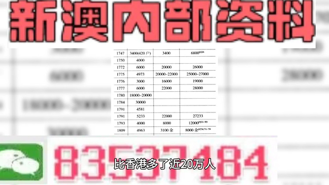 新澳天天开奖资料大全的优势,新澳天天开奖资料大全的优势，全面解析与深度探讨