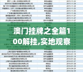 澳门挂牌之全篇100解挂,澳门挂牌之全篇100解挂，深度解读与探索