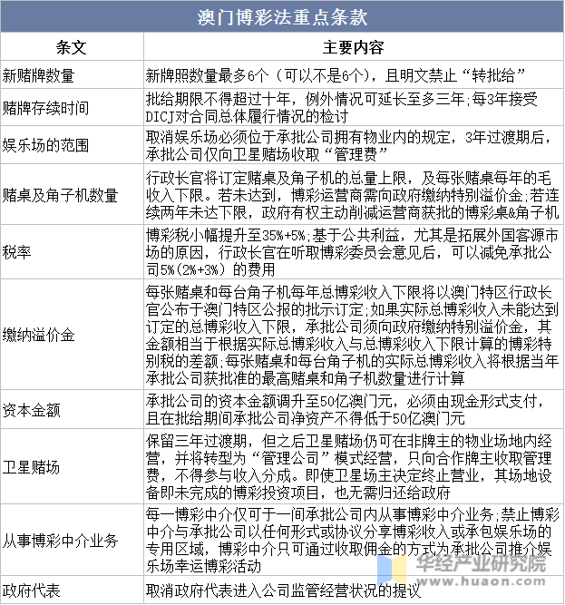 新澳门资料大全正版资料2025年,新澳门资料大全正版资料2025年，深度探索与预测