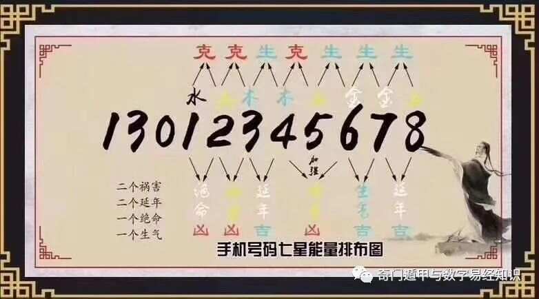 动态 第104页