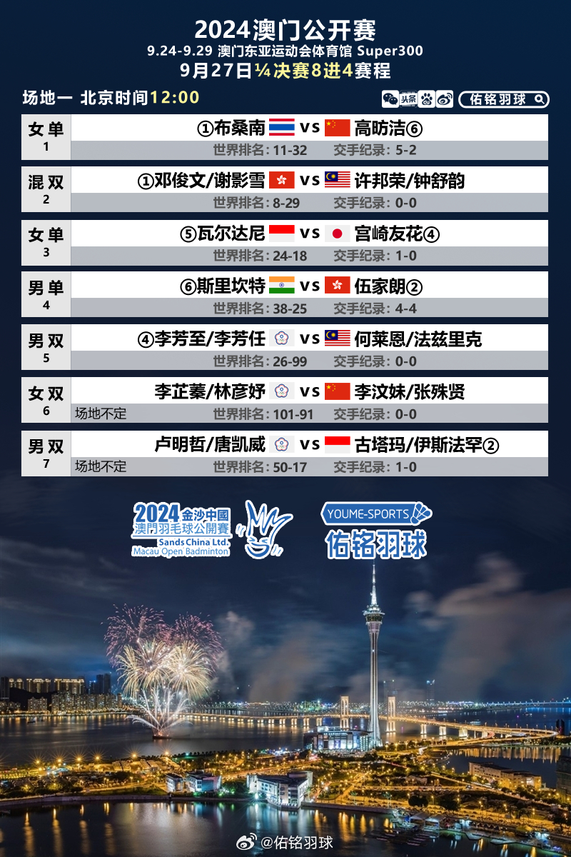 今天晚上澳门开什么,探索未知的奥秘，今晚澳门开什么？