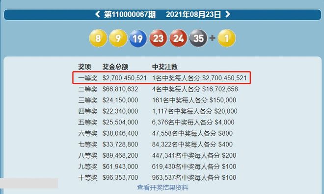 2025新澳六开彩开奖结果记录,新澳六开彩开奖结果记录及分析预测（2025年）