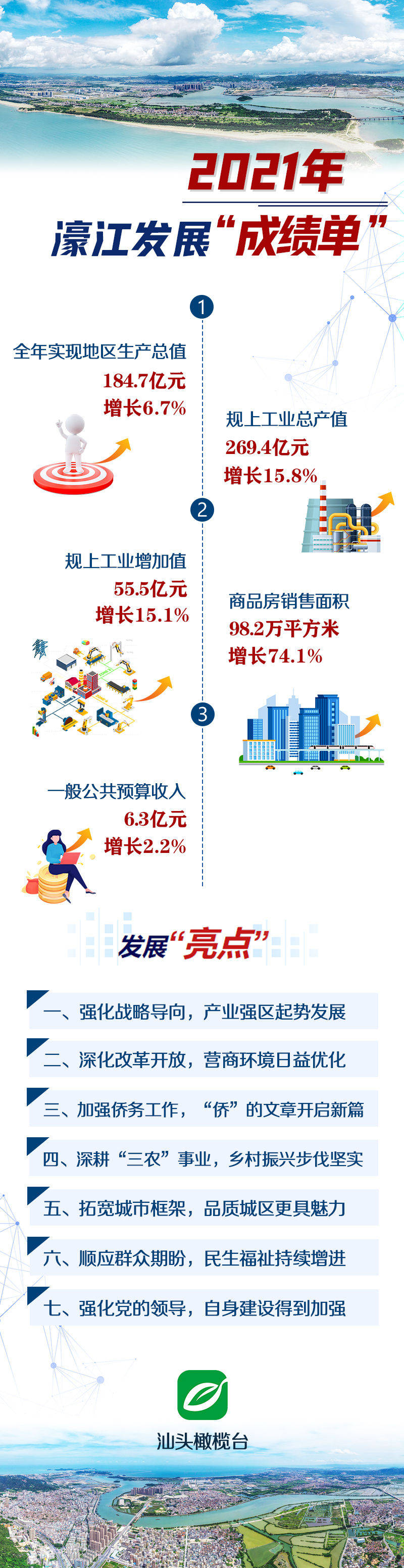 22342濠江论坛最新消息,关于濠江论坛的最新消息，深度解读与探讨