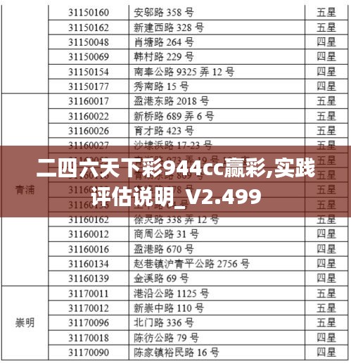 二四六天天彩944CC正版,二四六天天彩944CC正版，探索与体验