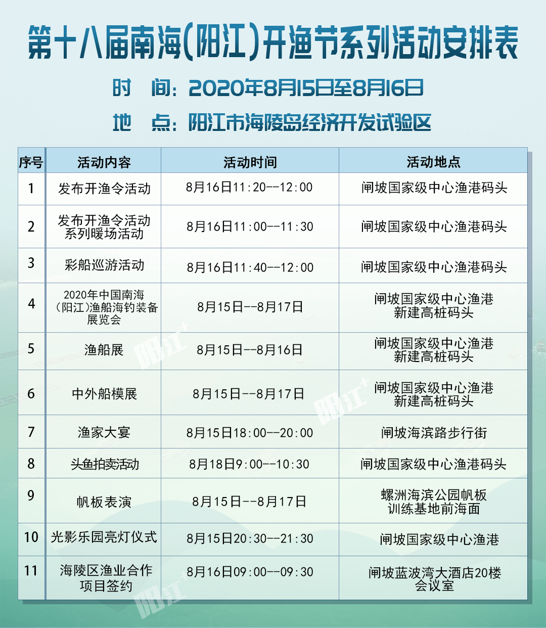 新奥彩历史开奖记录表查询,新奥彩历史开奖记录表查询，追溯彩票开奖历程，揭示数据背后的故事