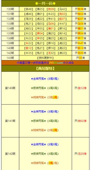 今晚澳门三肖三码开一码,今晚澳门三肖三码开一码，探索背后的神秘与魅力