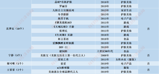 澳门开码表,澳门开码表，揭秘与探索