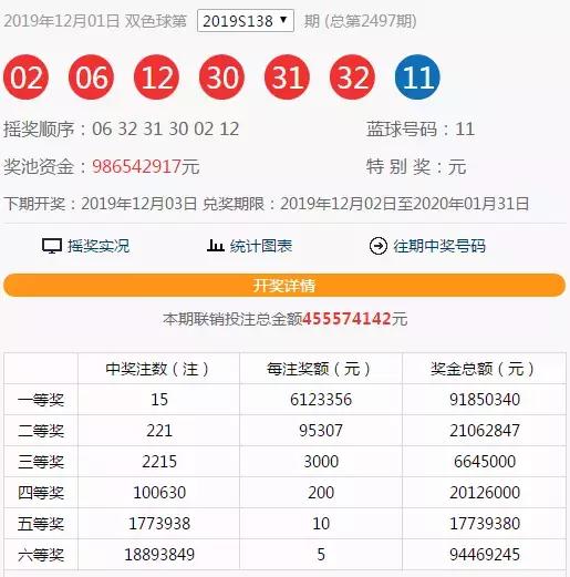 今天澳门特马今晚开奖92期,澳门特马92期今晚开奖，期待与惊喜的交汇